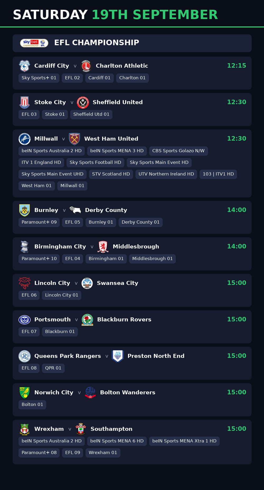 EFL Championship poster for 2026-09-19